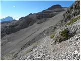 Rifugio Dibona - Tofana di Dentro